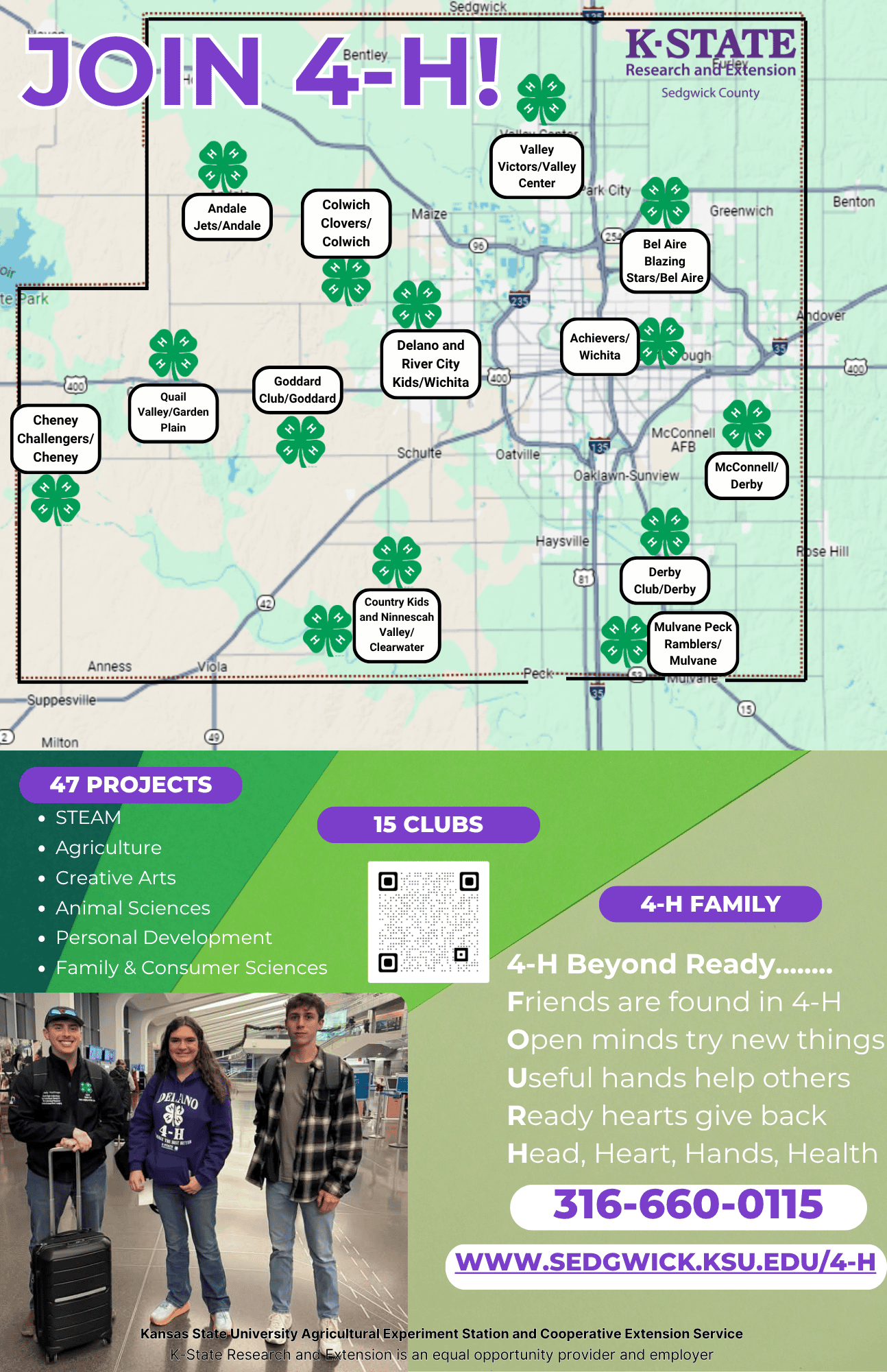 Map of Sedgwick County 4-H Clubs.