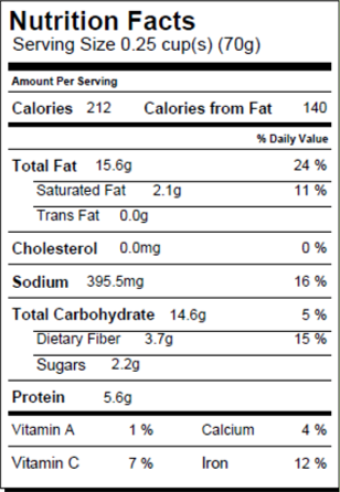 Hummus Nutrition Information
