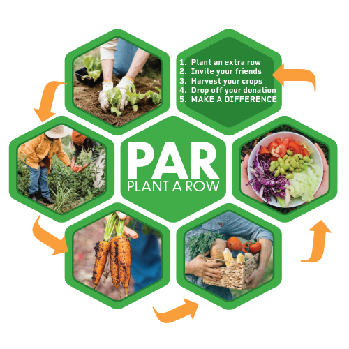PAR Logo